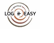 LOG IT EASY GEOCLOUD