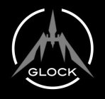 GLOCK