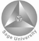 SAGE UNIVERSITY