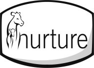 NURTURE