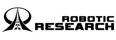 ROBOTIC RESEARCH