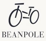 BEANPOLE