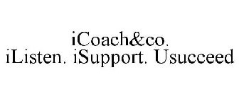 ICOACH&CO. ILISTEN. ISUPPORT. USUCCEED