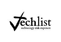 TECHLIST TECHNOLOGY RISK EXPOSURE