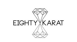 EIGHTY KARAT