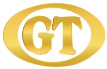 GT