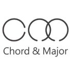 CHORD & MAJOR