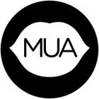 MUA