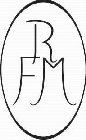 RFM