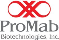 PROMAB BIOTECHNOLOGIES, INC.
