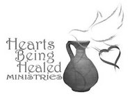 HEARTS BEING HEALED MINISTRIES