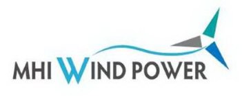 MHI WIND POWER