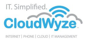 IT. SIMPLIFIED. CLOUDWYZE INTERNET | PHONE | CLOUD | IT MANAGEMENT