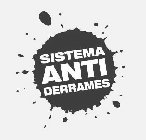 SISTEMA ANTI DERRAMES