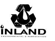 INLAND ENVIRONMENTAL & REMEDIATION