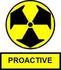 PROACTIVE