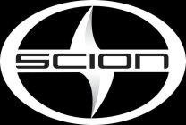 SCION