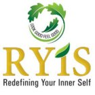 RYIS REDEFINING YOUR INNER SELF LOOK GOOD FEEL GOOD