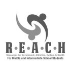 R·E·A·C·H RESOURCES FOR ENRICHMENT ATHLETICS CULTURE HEALTH FOR MIDDLE AND INTERMEDIATE SCHOOL STUDENTS