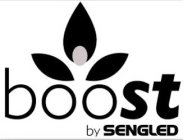 BOOST BY SENGLED