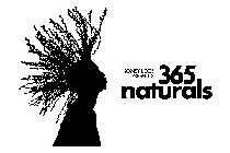 HONEY LOCS PRESENTS 365 NATURALS