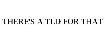 THERE'S A TLD FOR THAT