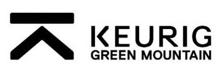 KEURIG GREEN MOUNTAIN