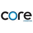 CORE HYDRATION