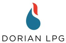 DORIAN LPG