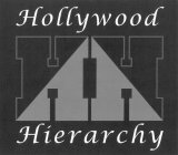 HOLLYWOOD HH HIERARCHY