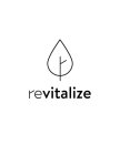 REVITALIZE