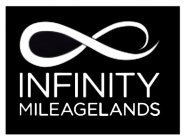 INFINITY MILEAGELANDS