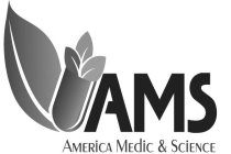 AMS AMERICA MEDIC & SCIENCE