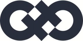 CHC