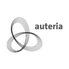 AUTERIA