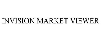 INVISION MARKET VIEWER