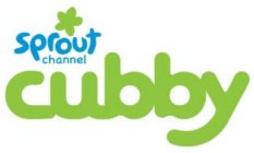 SPROUT CHANNEL CUBBY