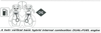 CNG A TWIN VERTICAL BANK HYBRID INTERNAL COMBUSTION DUAL-FUEL ENGINE