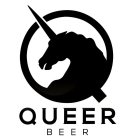 QUEER BEER