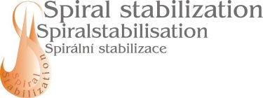 SPIRAL STABILIZATION, SPIRALSTABILISATION, SPIRÁLNÍ STABILIZACE