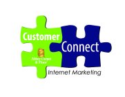 CUSTOMER CONNECT ABBEY CARPET & FLOOR INTERNET MARKETING