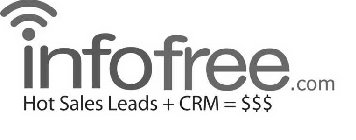 INFOFREE.COM HOT SALES LEADS + CRM = $$$