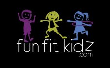 FUNFITKIDZ.COM