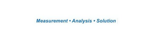 MEASUREMENT · ANALYSIS · SOLUTION