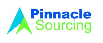 PINNACLE SOURCING