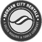 MORGAN CITY RENTALS A DELTA RIGGING & TOOLS COMPANY