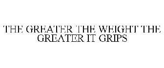 THE GREATER THE WEIGHT THE GREATER IT GRIPS