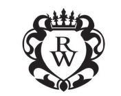 RW