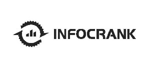 INFOCRANK