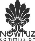 NOWRUZ COMMISSION